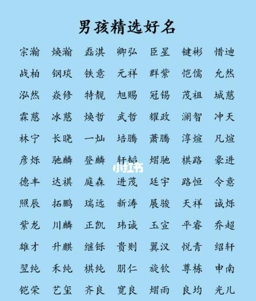 适合男孩子的名字,4000个好听的男孩名字图3