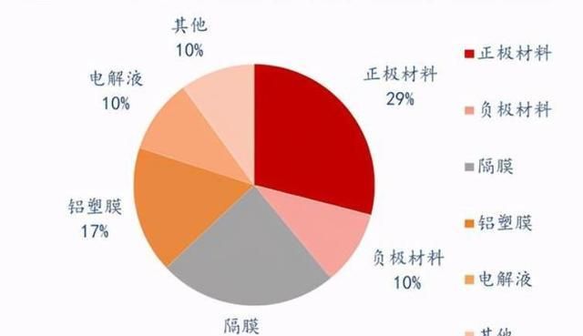 刘昌国锂电池,电动车为什么不能进电梯图2