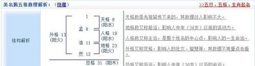 五格取名字大全,免费五行生辰八字取名字图2