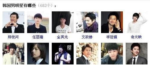 韩国男明星名字大全,韩国老男演员名单大全排行榜图4