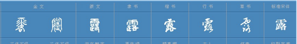 露组词 多音字,露的多音字怎么组词语图4