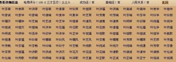 什么网名好,什么网名好听又吸引人图1