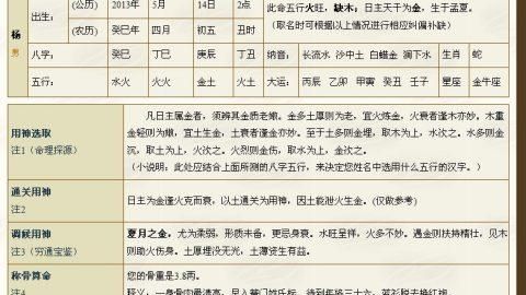 免费姓名配对两人爱情结果,男姓名配女姓名婚姻配对图1