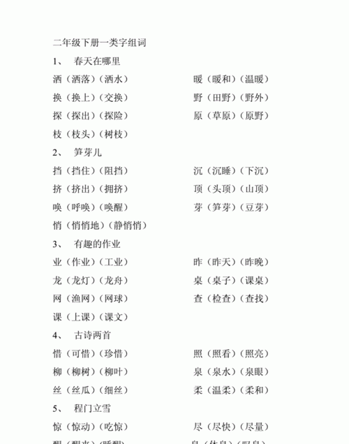 睛字组词二年级简单组词,眼睛睛组词有哪些图4