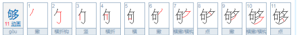 够劲儿的拼音,劲字的拼音是什么样的图2