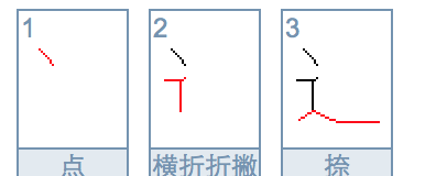 底的笔顺,底字的笔顺图3