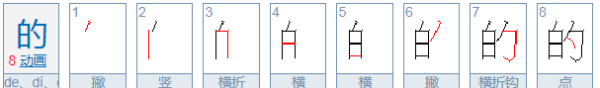 的笔画,汉字的笔画顺序及笔画名称图2