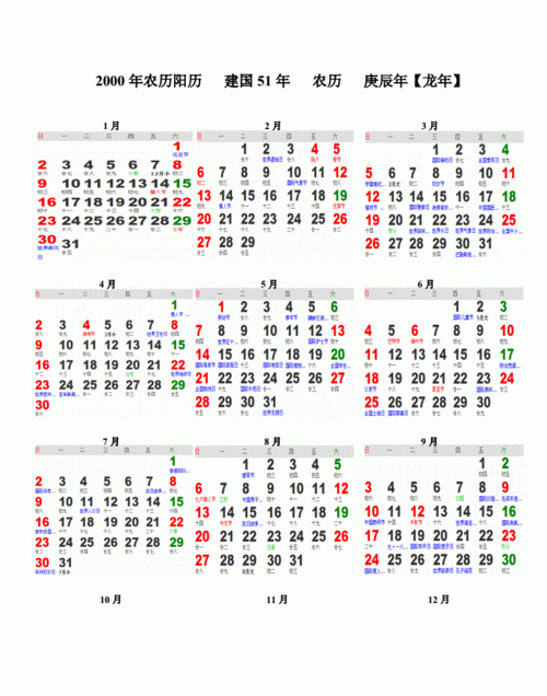 农历,2022全年日历农历表图2