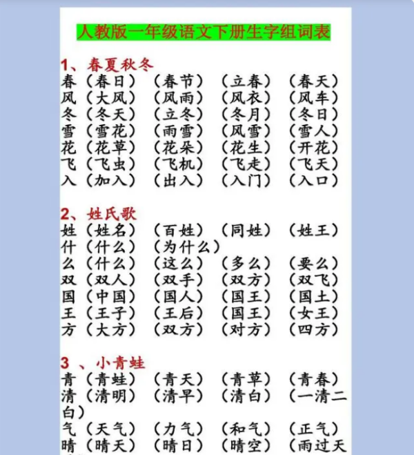 右组词一年级简单的,一年级形近字组词大全答案图4