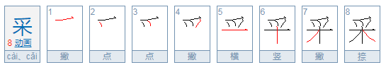 采的部首,采字的部首是什么偏旁图4