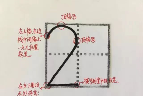 九的笔画顺序田字格,数字9的笔顺图2