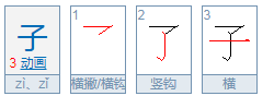 子轩是什么意思,寻〈子轩〉两字解释其中含义图2