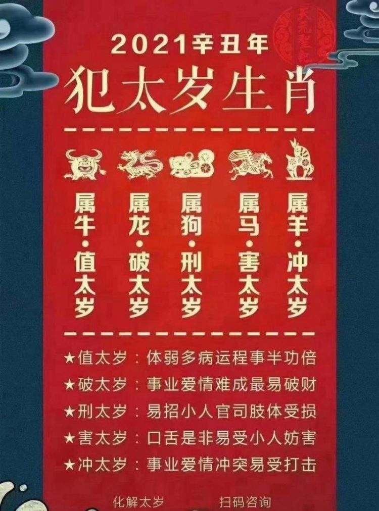 犯太岁的生肖,2022年犯太岁的属相!以及犯太岁的禁忌图2