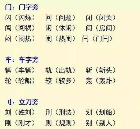 病字旁的字组词,病字旁有什么字?图2