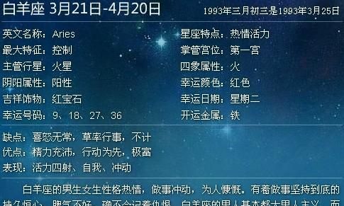 2012农历3月18日是什么星座,阴历三月十八出生的是什么星座图2