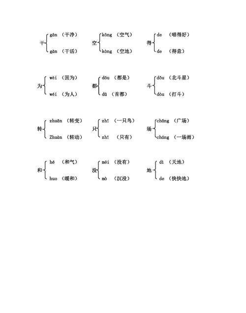 划的组词,划的组词是 划的组词是什么图4