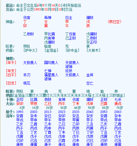 甲木生于亥月是身旺吗,甲木生于亥月图1