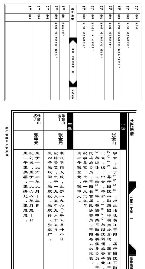 西安家谱印刷价格,家谱用宣纸印刷的成本高嘛图1