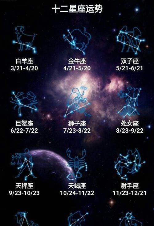 星座性格查询表,星座性格表现图3