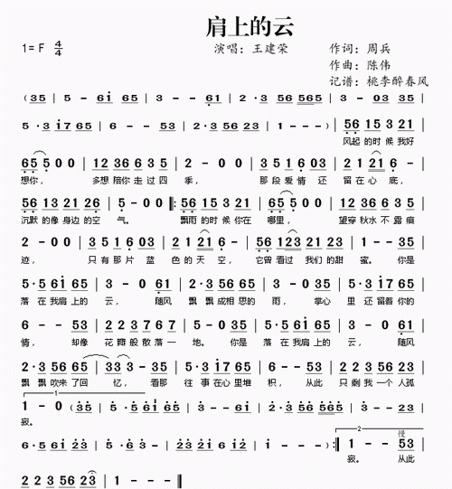 肩上的翅膀歌词,肩上的翅膀 歌词图2