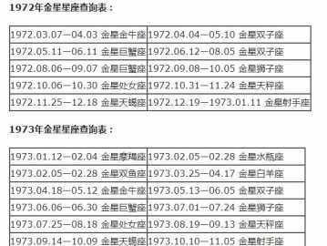 金星星座查询表970,上升星座表查询图1