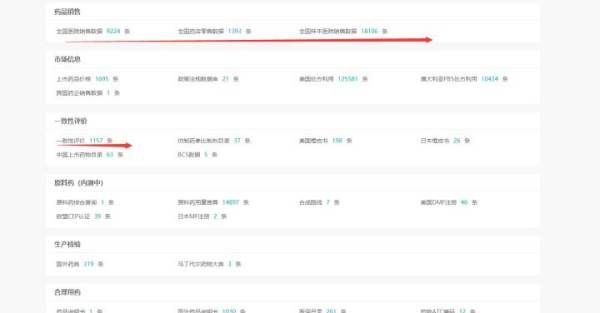 所有药品名称都可以上百度查到,有批号可以查到药名吗图17