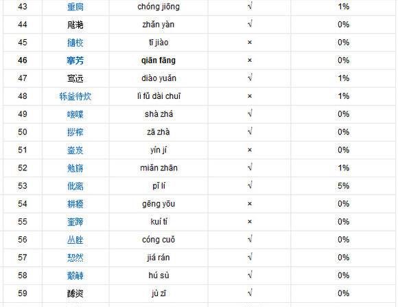 于加敏杭州外国语,刘光尘是什么人图4