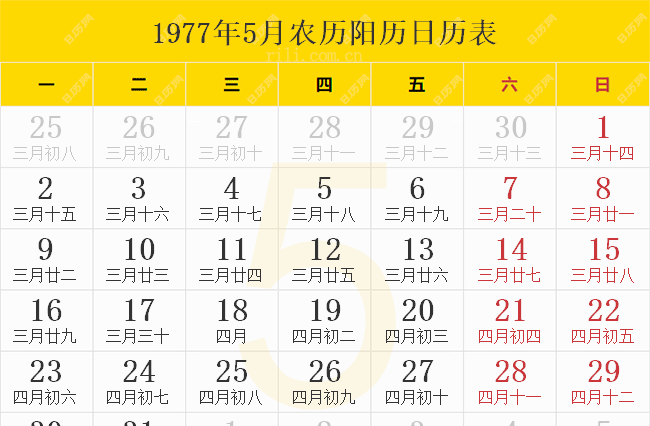 阴历阳历对照表,农历1977年2月27阳历是多少日图3