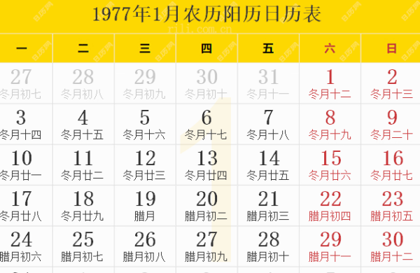 阴历阳历对照表,农历1977年2月27阳历是多少日图6
