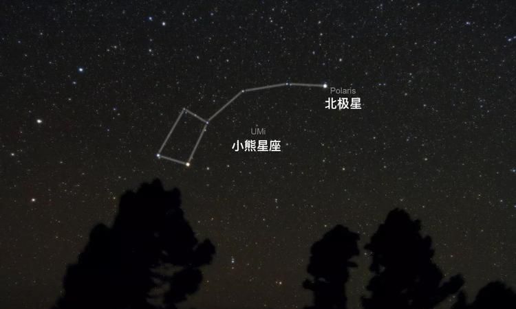 北极星属于哪个星座,北极星在哪个星座?图4