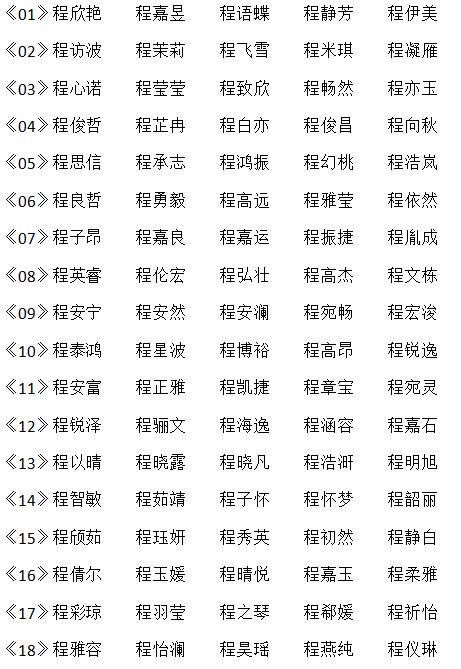 男生取名字有内涵的字,有文化内涵又高雅的字男孩图2