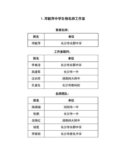 陈雅琢 长沙,陈雅琢:“财经女孩”的成功秘笈图2