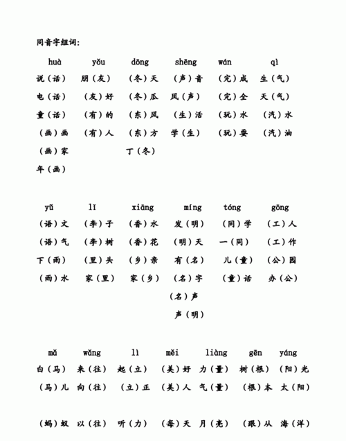 短组词一年级简单的,短组词 短读音及解释大全图2