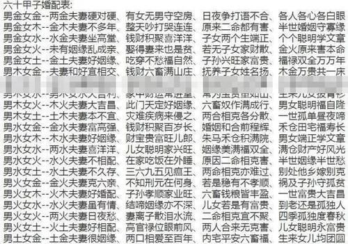 八字测算未来配偶信息,八字测算未来配偶信息免费图4