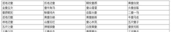 童的部首和拼音,童字五笔怎么打字五笔怎么打图4