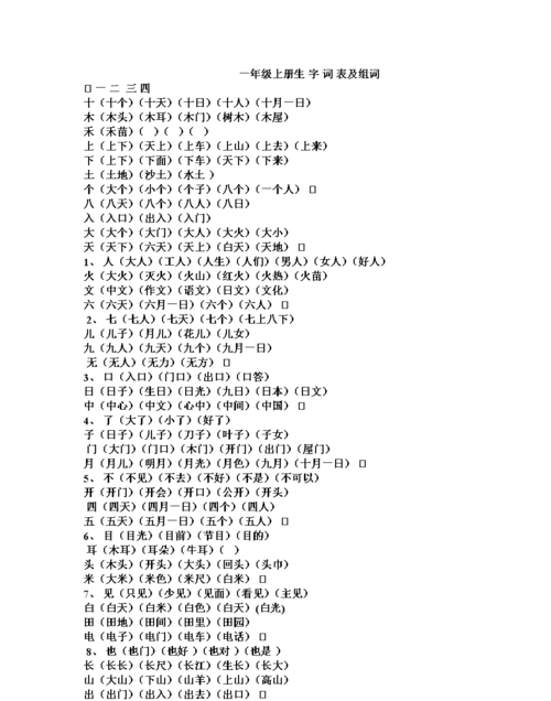 田字组词一年级上册,田组词一年级上册语文图1