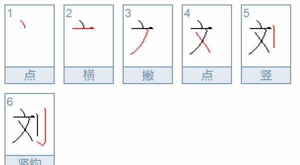 刘的组词可以组什么,刘的组词有什么?图2