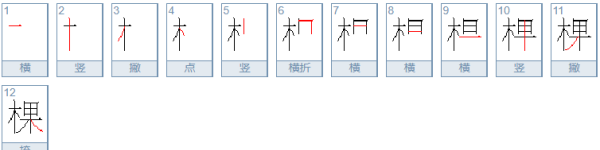 棵的笔顺,棵字笔顺笔画图5