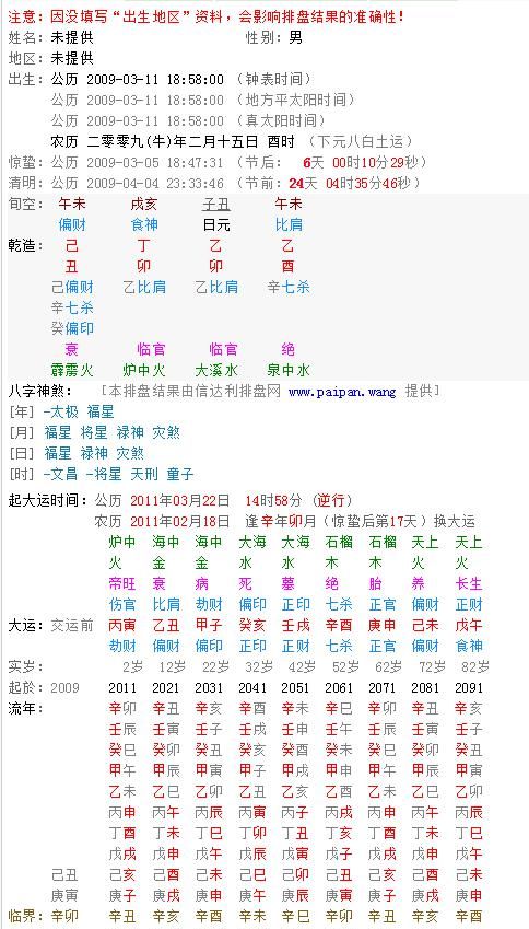 查生辰八字五行,怎样查生辰八字五行查询图1