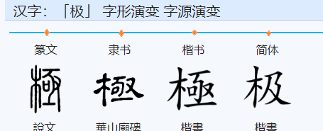 极组词,极品的极可以组什么词语图1