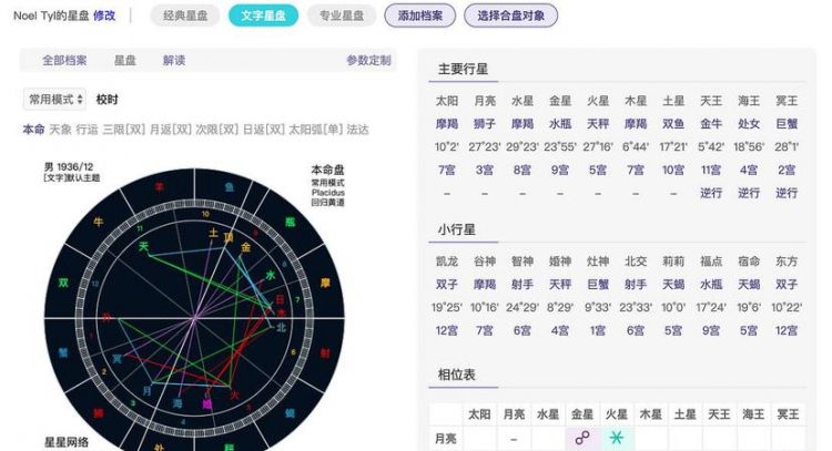 星盘排盘免费查询,上升星座星盘查询图3