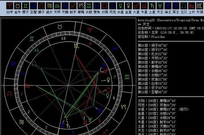 星盘排盘免费查询,上升星座星盘查询图4