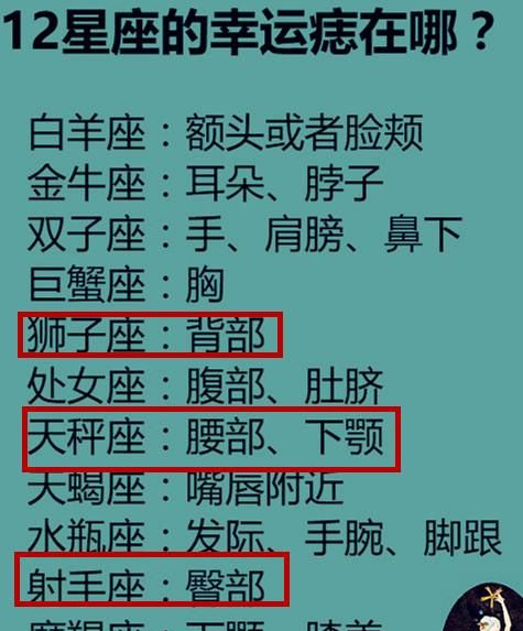 最准确的十二星座性格
,十二星座性格特点分析十二星座性格特点图片图4