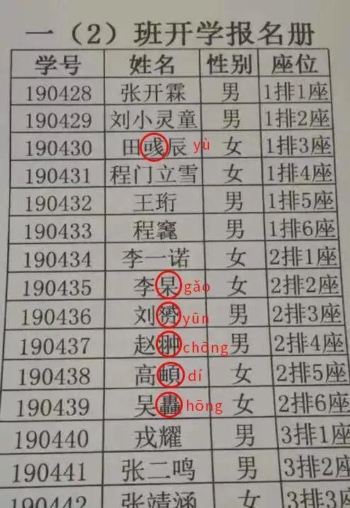 名字有多少分,100分姓名查出能得多少分图1