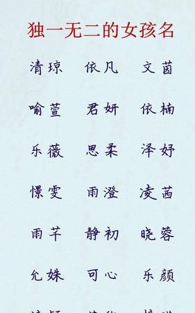 名字有多少分,100分姓名查出能得多少分图3