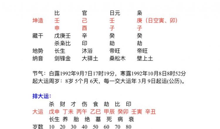 壬寅年容易怀孕的八字
,壬寅年容易怀孕的八字特征图3