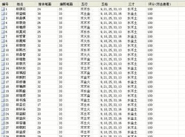 女性网名文雅气质,知性优雅气质女生网名两个字图1