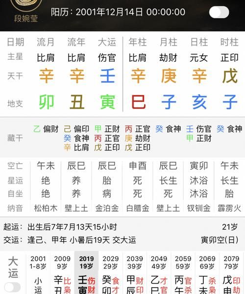 出生日期转换生辰八字对照表
,出生日期生辰八字查询表各两数算命图3