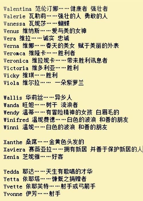 有个性的谐音名字,寓意好的谐音名字大全图3