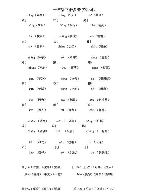 折的多音字组词,折多音字组词组图1